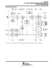 VSP10T21PFB datasheet.datasheet_page 3