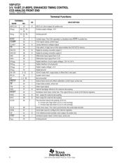 VSP10T21PFB datasheet.datasheet_page 4