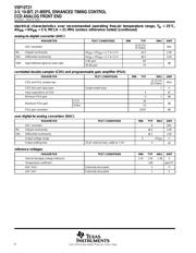 VSP10T21PFB datasheet.datasheet_page 6