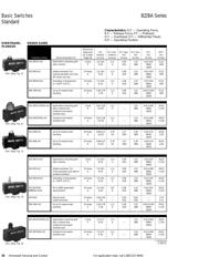 BZ-2RW822 datasheet.datasheet_page 4