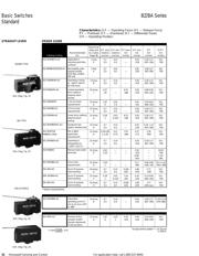 BZ-2RW822 datasheet.datasheet_page 6