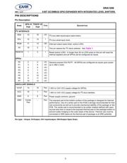 XRA1206IL16-F datasheet.datasheet_page 3