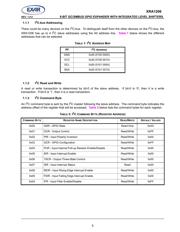 XRA1206IL16-F datasheet.datasheet_page 5