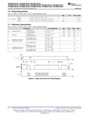 TPS3823-33DBV datasheet.datasheet_page 6