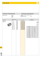 19000005086 datasheet.datasheet_page 1