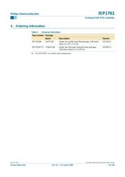 ISP1761 datasheet.datasheet_page 4