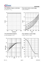 IDD12SG60CXTMA1 datasheet.datasheet_page 4