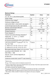 BTS4880RAUMA1 datasheet.datasheet_page 4