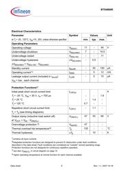 BTS4880RAUMA1 datasheet.datasheet_page 6