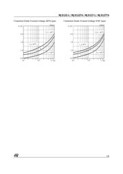 MJD122-1 datasheet.datasheet_page 5