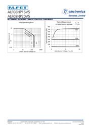 ALF08NP16V5 数据规格书 4