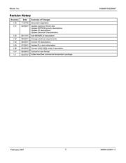 KSZ8997 datasheet.datasheet_page 3