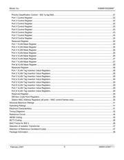 KSZ8997 datasheet.datasheet_page 5