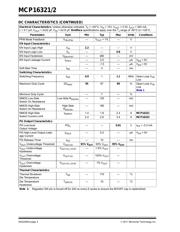 MCP16322T-180E/NG datasheet.datasheet_page 4