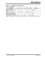 MCP16322T-180E/NG datasheet.datasheet_page 5