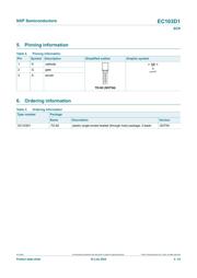 EC103D1,116 datasheet.datasheet_page 2