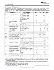 LM53603AMPWPT datasheet.datasheet_page 6