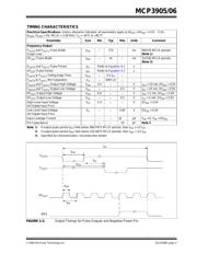 MCP3905RD-PM1 datasheet.datasheet_page 5