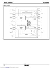 BA6845FSE2 数据规格书 2