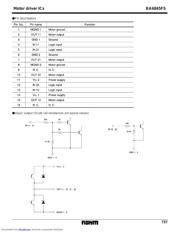 BA6845FSE2 数据规格书 3