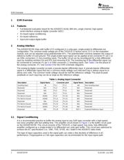 ADS8372EVM datasheet.datasheet_page 2
