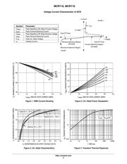 MCR718T4G datasheet.datasheet_page 3