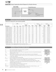 ZEN164V130A24LS datasheet.datasheet_page 2