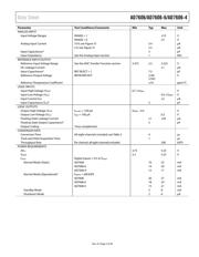 AD7606BSTZ-4 datasheet.datasheet_page 5