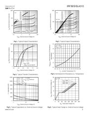 IRFS4310 datasheet.datasheet_page 3