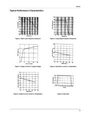 KA5532 datasheet.datasheet_page 3