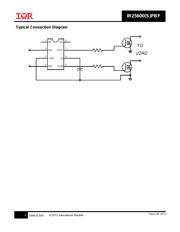 IR25600SPBF datasheet.datasheet_page 2