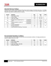 IR25600SPBF datasheet.datasheet_page 3