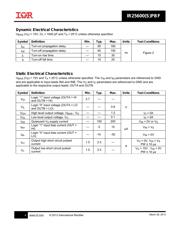 IR25600SPBF datasheet.datasheet_page 4