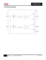 IR25600SPBF datasheet.datasheet_page 5