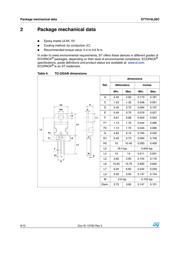 STTH16L06CFP datasheet.datasheet_page 6