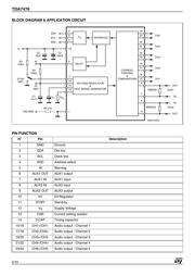 TDA7476 datasheet.datasheet_page 2