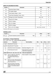 TDA7476 datasheet.datasheet_page 3