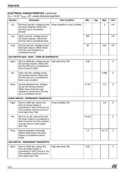 TDA7476 datasheet.datasheet_page 4