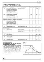 TDA7476 datasheet.datasheet_page 5