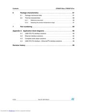 STM32F105V8 datasheet.datasheet_page 4