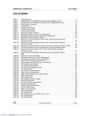 STM32F105V8 datasheet.datasheet_page 5