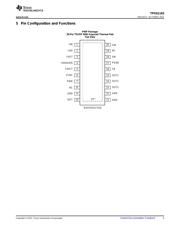 TPS61193PWPR datasheet.datasheet_page 3