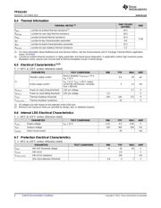 TPS61193PWPR datasheet.datasheet_page 6