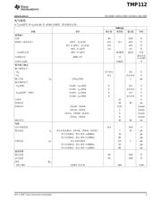 TMP112AIDRLR 数据规格书 3