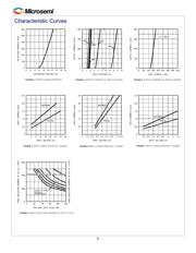 SG2003J datasheet.datasheet_page 6