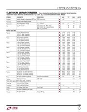 LTC2915ITS8-1#TRMPBF datasheet.datasheet_page 3