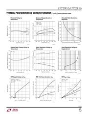 LTC2915ITS8-1#TRMPBF datasheet.datasheet_page 5