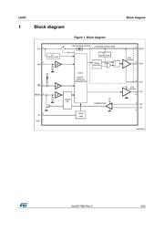 L6391D datasheet.datasheet_page 3