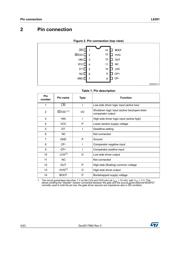 L6391D datasheet.datasheet_page 4