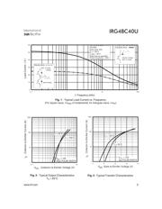 IRG4BC40U datasheet.datasheet_page 3